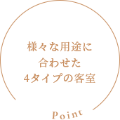 Point：様々な用途に合わせた4タイプの客室